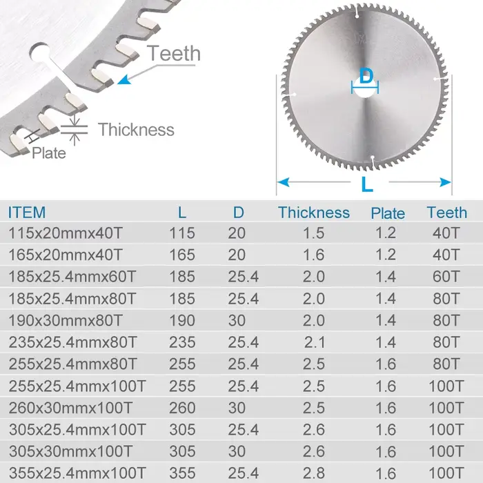 XCAN lame de scie disque de coupe en aluminium