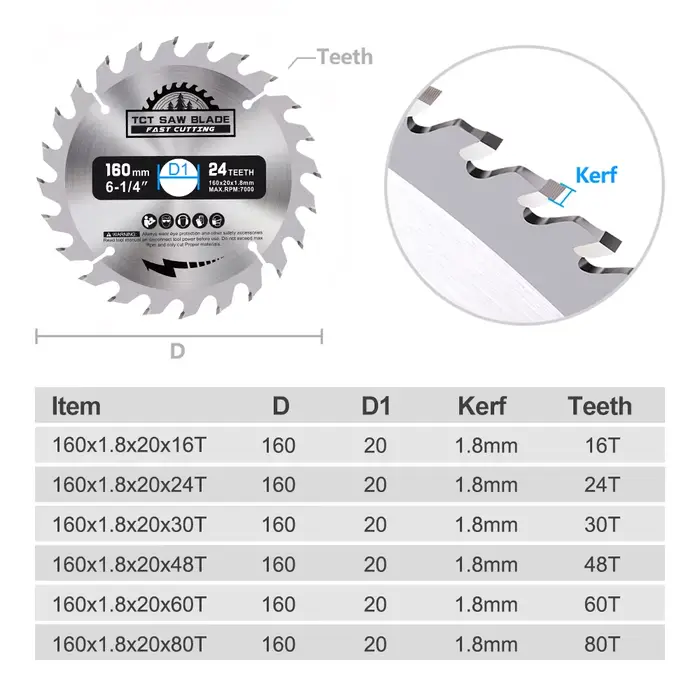 XCAN 1pc lame de scie circulaire 160mm disques de coupe du bois