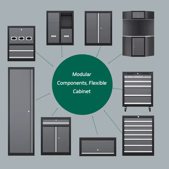 Armoire à outils modulaire avec établi pour garage et atelier