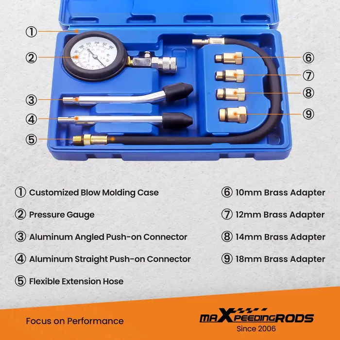 Testeur de compression du moteur