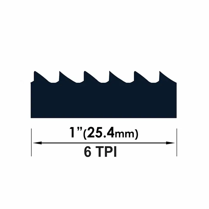 Lames de scie à ruban 1425mm, 2 pièces, 1425x6.35x0.35mm, lame de coupe du bois TPI 6 10 14 pour sci