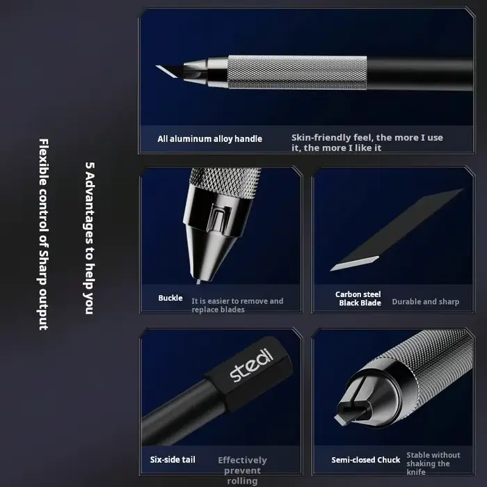 Stedi – Kit d'outils de construction de modèles pour Gundam