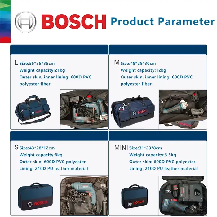 Sac de rangement pour outils BOSCH
