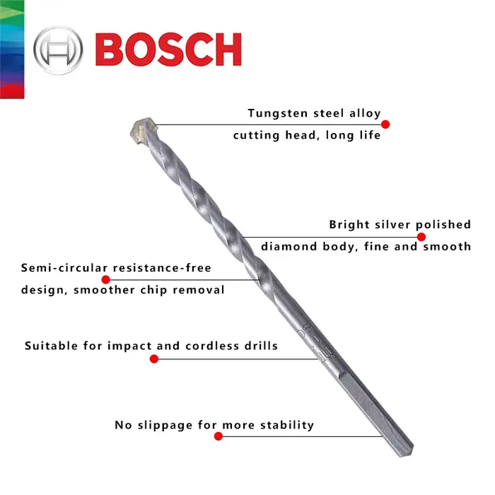 Bosch-Forets à percussion multifonctions