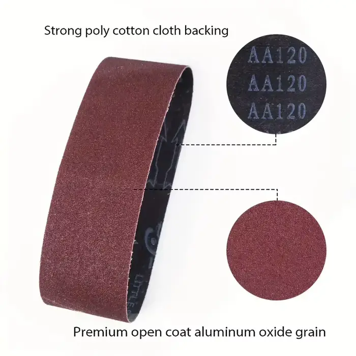 Bande abrasive en papier de 3x21 (75x533) pouces