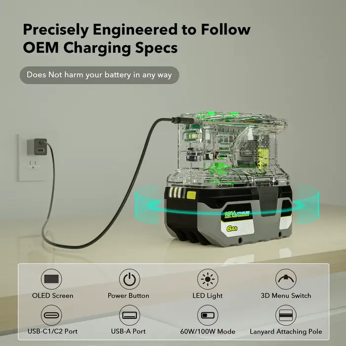 Chargeur rapide pour batterie RYOBI 18V ONE +