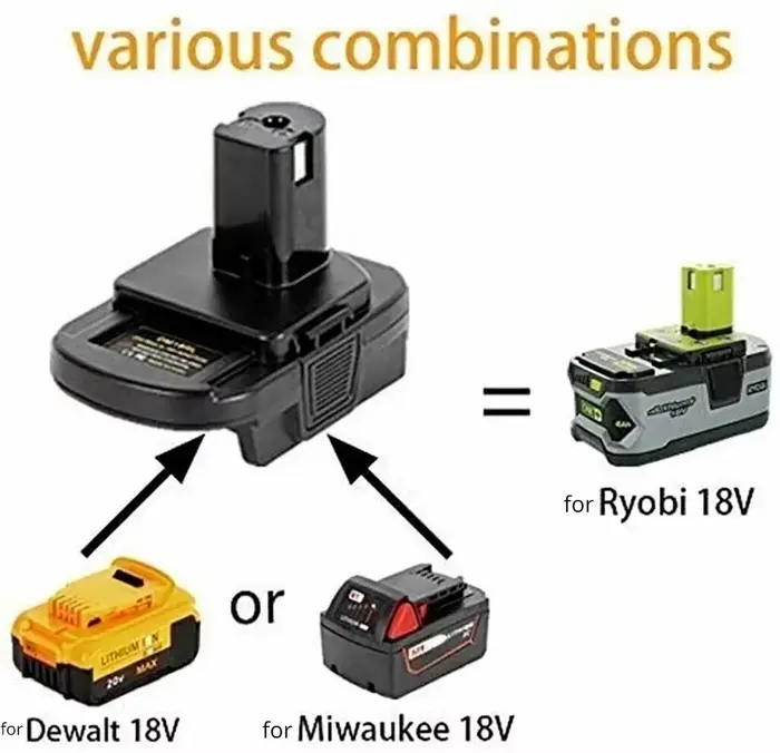 Adaptateur de batterie avec port USB pour Dewalt vers pour outils Ryobi pour batterie Milwaukee, con