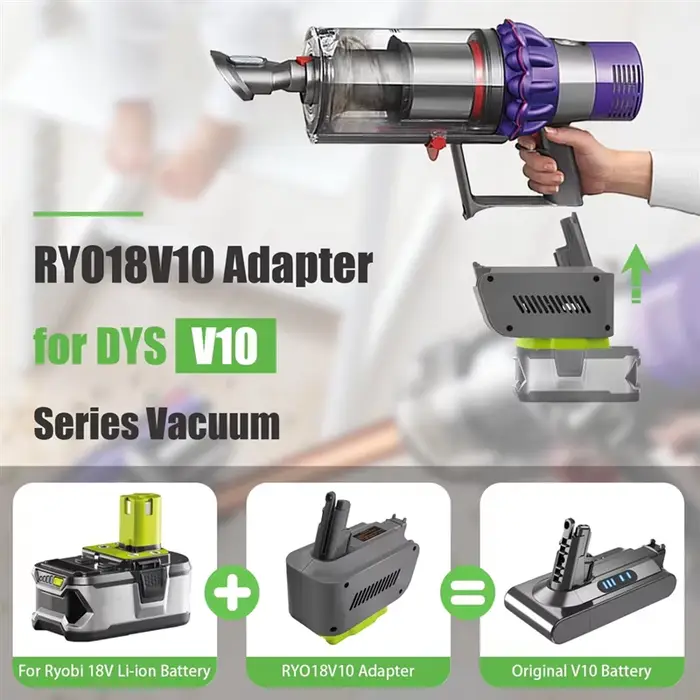 Adaptateur RYO18V10 pour Ryobi 18V ONE +