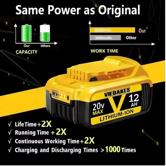Batterie 20V 12Ah pour outils électriques DeWalt DCF887 DCG405 ✅