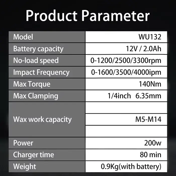 WORX tournevis à percussion sans fil WU132 140Nm 12V 3300 tr/min moteur sans brosse ajuster couple entretien outils électriques perceuse électrique