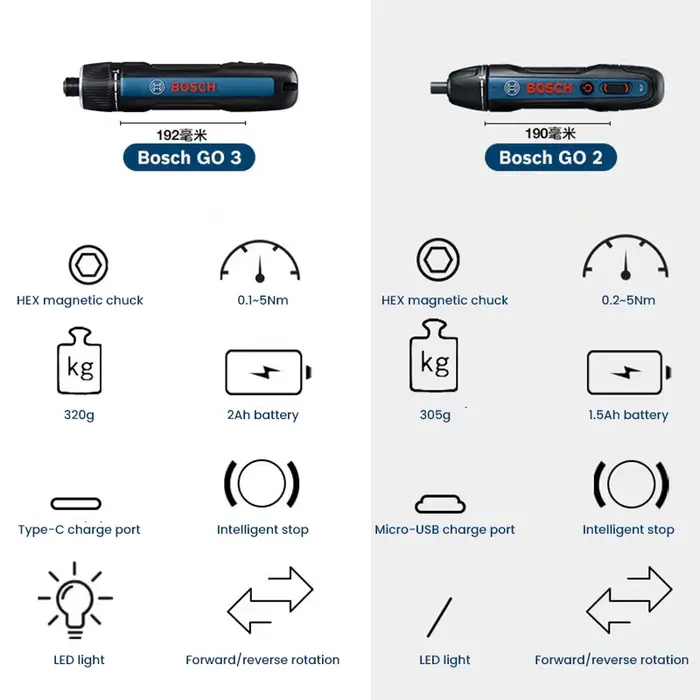 Bosch GO 3 /GO2 tournevis sans fil 3.6V