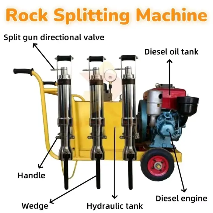 Machine robuste pour briser les pierres