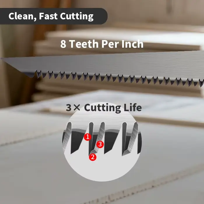 Scie à découper les plaques de plâtre pliable lame en acier 8 TPI avec dents triplement affûtées poignée ergonomique pour la découpe de panneaux muraux avec sac de rangement