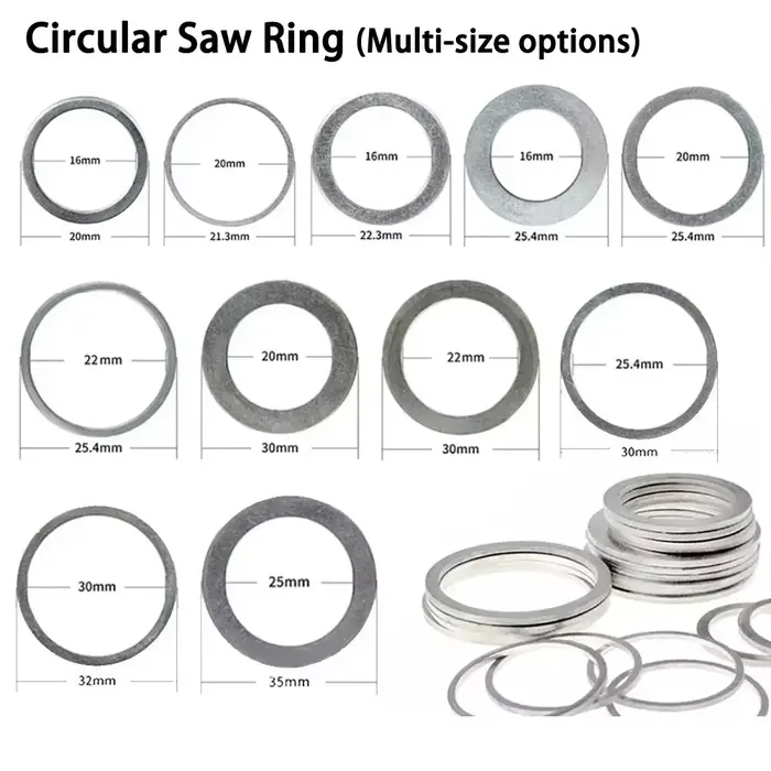 Anneau de réduction multi-taille pour meuleuse