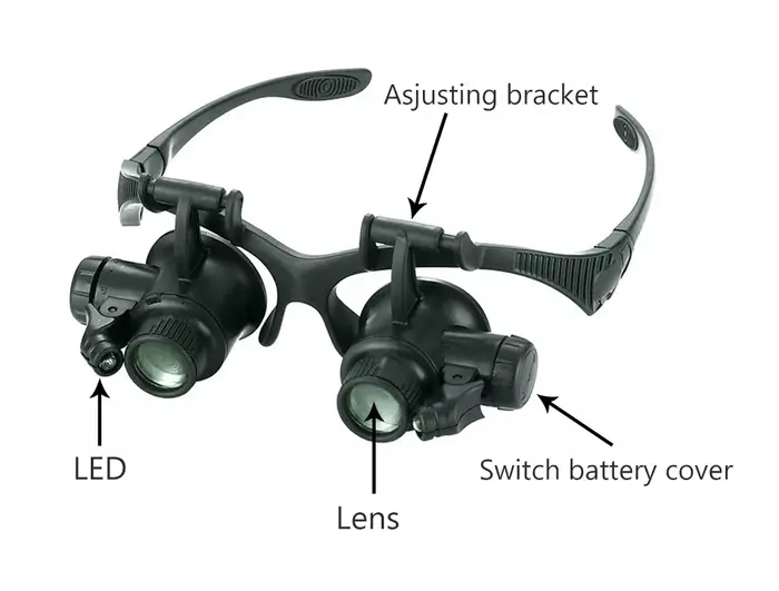 Nouveau bandeau lumière LED lunettes Loupe 10X 15X 20X 25X Double lentille de Loupe pour horloger bi