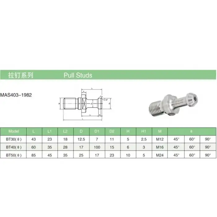 Clou de nervure de broche MAZAK40