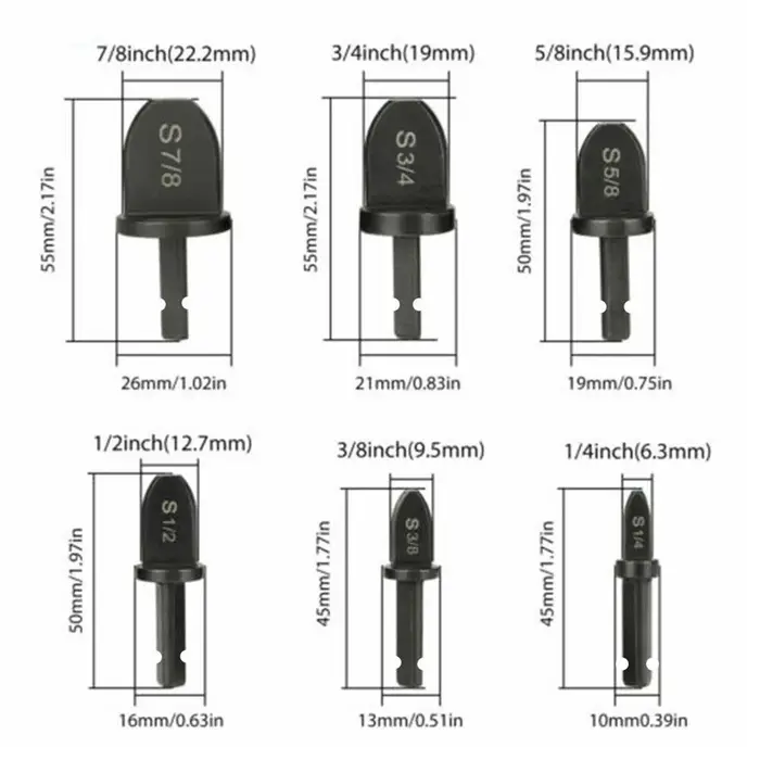 Alésoir électrique pour tuyau en cuivre