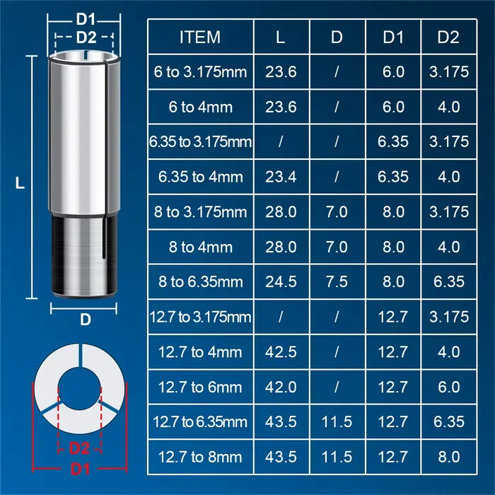 CMCP 1 pièce Adaptateur de pince de serrage pour outil de routeur CNC 3.175mm 4mm 6mm 6.35mm 12.7mm