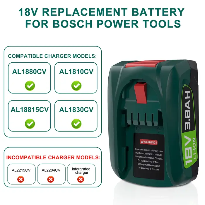 Batterie de remplacement pour outils Bosch