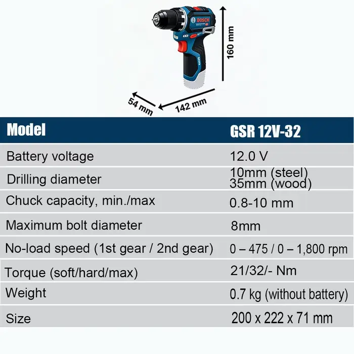 Perceuse sans fil Bosch Professional GSR 12V-32