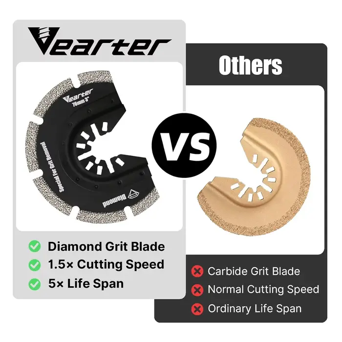Vearter 3 pièces outils multifonctionnels diamant avec adaptateur