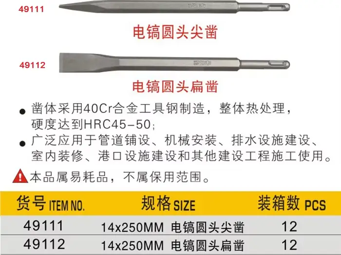 BESTIR taiwan outil marteau électrique ciseau bits outils de forage pointeur hexagonal/tige ronde plate/outils de plomberie à tige plate