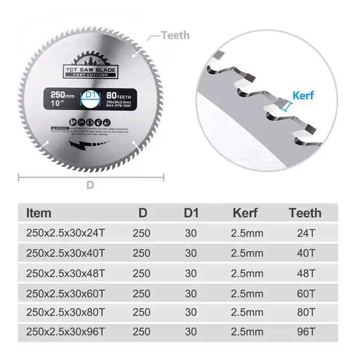 XCAN 10 "250mm lame de scie circulaire TCT