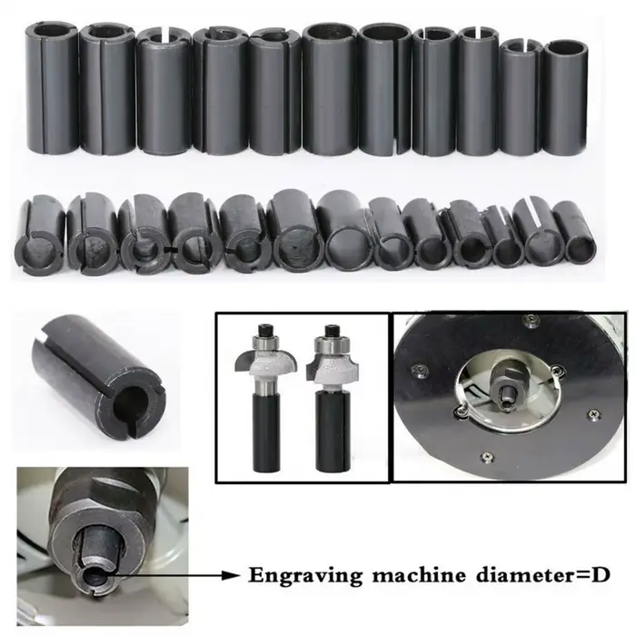Adaptateur de mèche de routeur