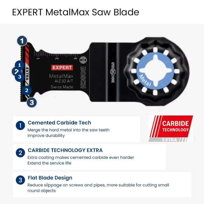 Bosch STARLOCK – accessoires de Machine de découpe multifonctionnelle