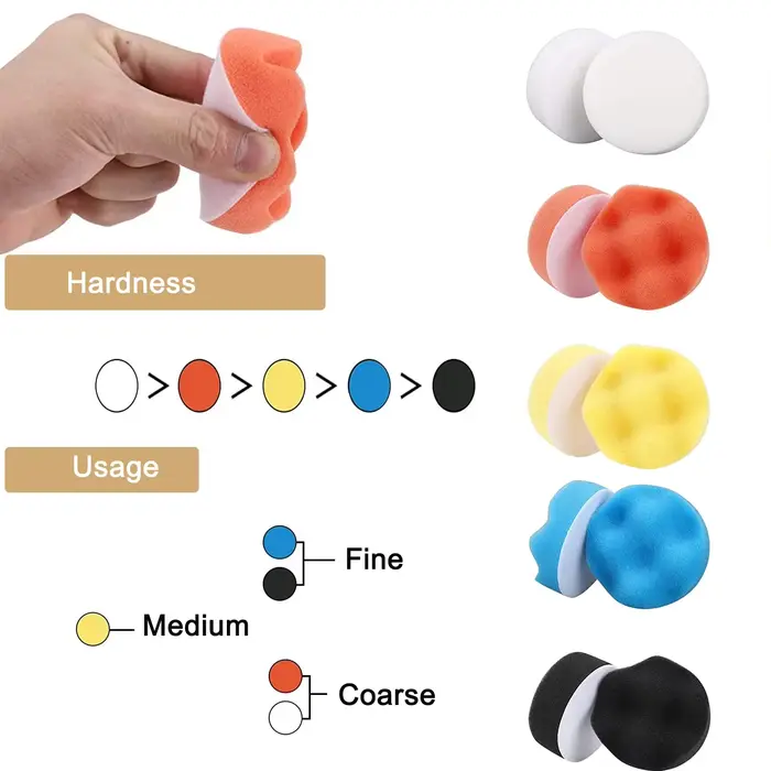 Tampon de polissage 3 pouces, 10 pièces, éponge de forage en mousse, tampons de polissage 80mm, tamp
