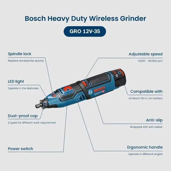 Meuleuse droite rechargeable portable BOSCH GRO12V-35