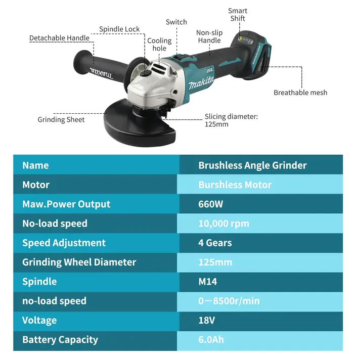 Meuleuse multifonction Makita DGA506 : coupe l'acier