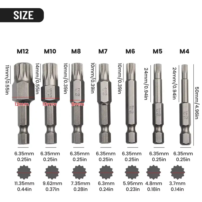 Tournevis Torx cannelé à 12 points
