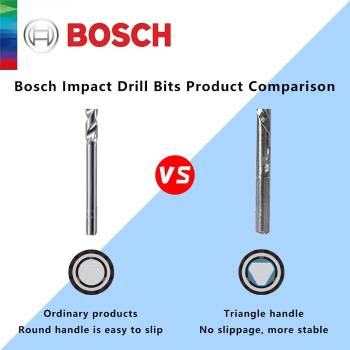 Bosch-Forets à percussion multifonctions