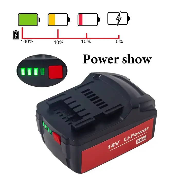 Ensembles de batterie et chargeur pour Metabo