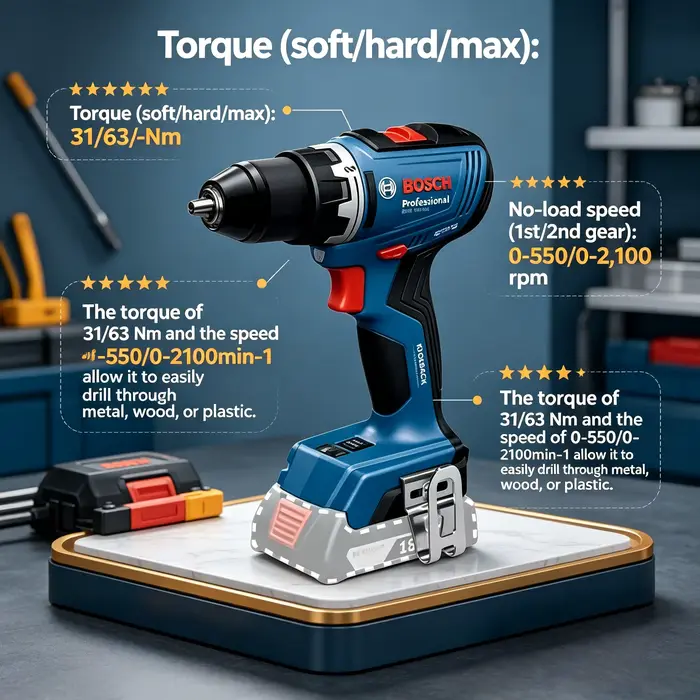Perceuse sans fil Bosch GSR 18V-65 sans balais