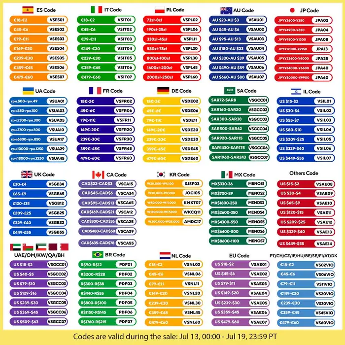 Makita – perceuse à percussion électrique sans balais de 26mm