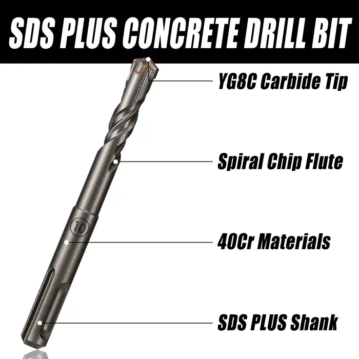 Tête de coupe transversale pour béton SDS Plus, 4-12mm, marteau à double tarière, bloc de brique mur