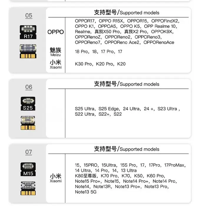 LB TOOL Clip flexible multi-modèles pour test de batterie Android – Outil de maintenance