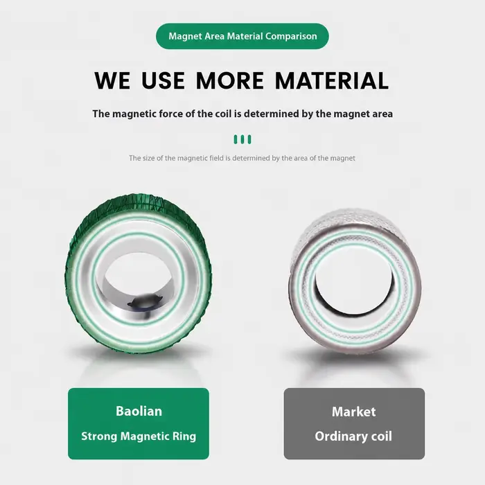 Nouvel ensemble d'outils professionnels magnétiques Dremel pour brosseuse