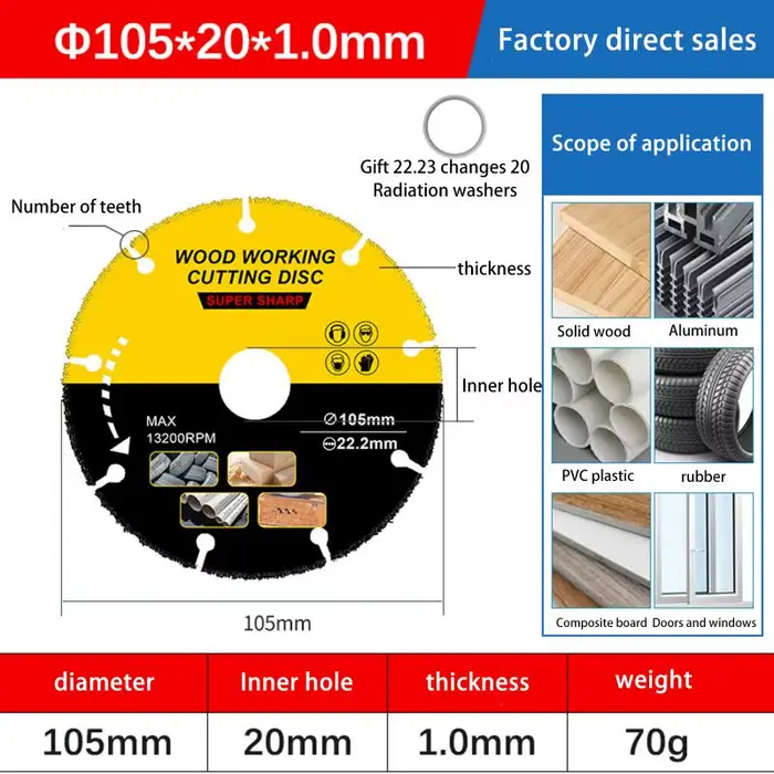 Disque de scie multi-outils 105/110/115/125mm, 1 pièce, pour meuleuse d'angle, lames de scie en carb