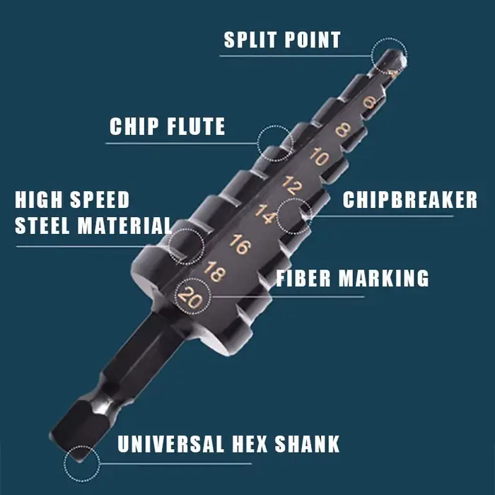 3Pcs HSS Droite Groove Étape Foret 3-12mm 4-12mm 4-20mm Nitrure Noir Hex Bois Métal Trou Cutter Core Outils De Forage Ensemble