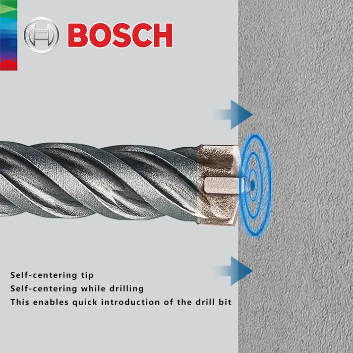 BOSwivel-Perceuse électrique à tige ronde