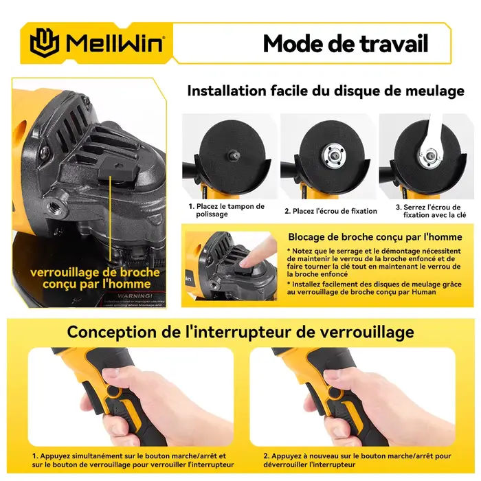 MELLWIN 125MM meuleuse d'angle électrique sans brosse M14 sans fil métal bois meulage polissage outil de coupe pour Makita 18VBattery broche
