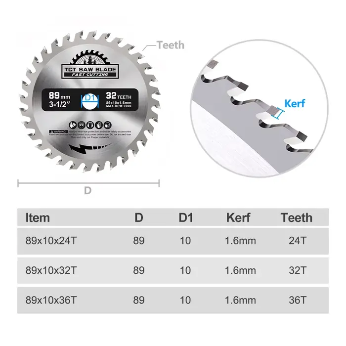 CMCP 1 pièce Lame de scie circulaire 89 mm 24T 32T en carbure TCT