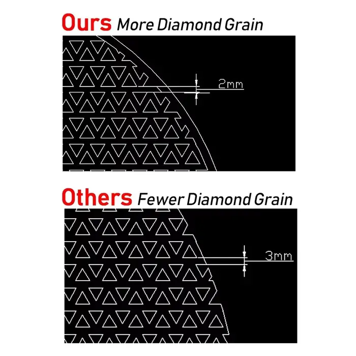 Meule diamant lame de coupe disque meuleuse 65mm/80mm/105mm/115mm/125mm pour aiguiseur porcelaine carrelage marbre granit Cutter