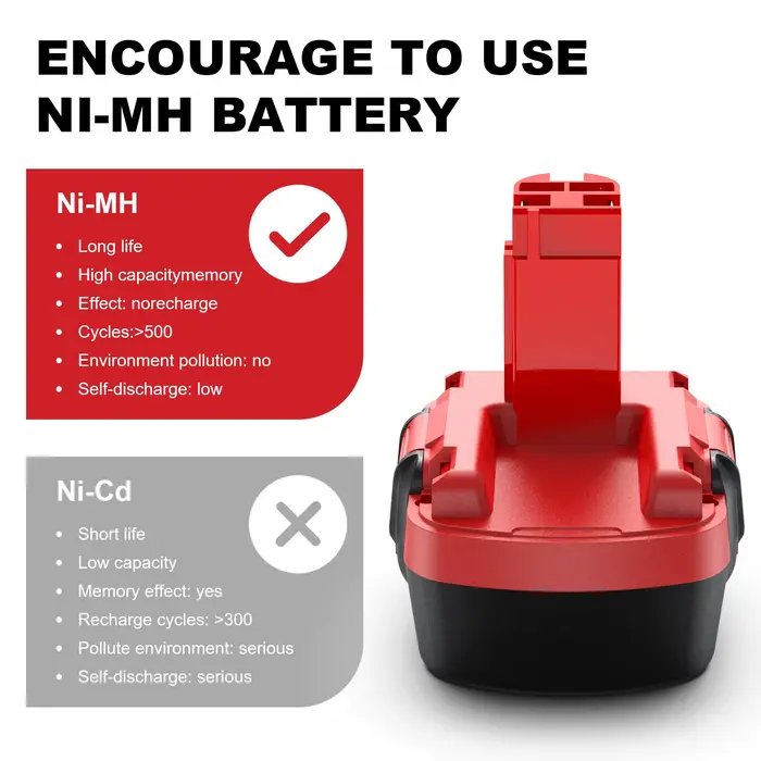 🏆 Batterie 12V 3, 5ah pour perceuse Bosch GSR 12 VE-2