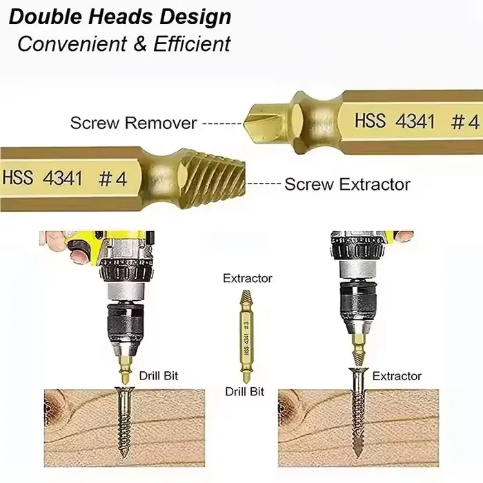 Kit d'extracteurs de vis endommagées HSS – Perceuse pour vis usées et cassées – Outil de démolition rapide et facile pour outils électriques