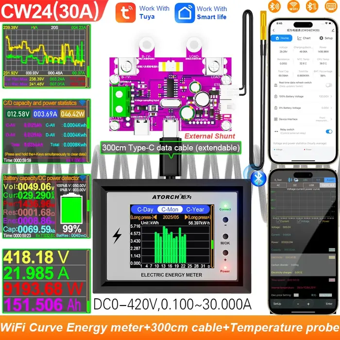 Testeur de capacité de batterie intelligent CW24