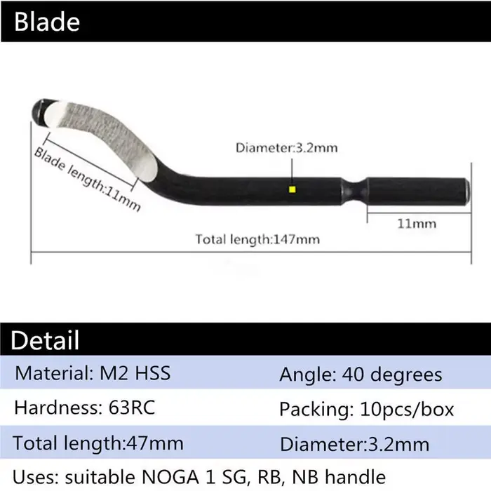 Kit d'outils de débavurage pour métaux NB1100